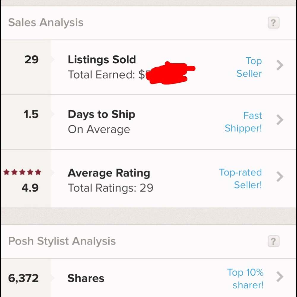 Buy with confidence